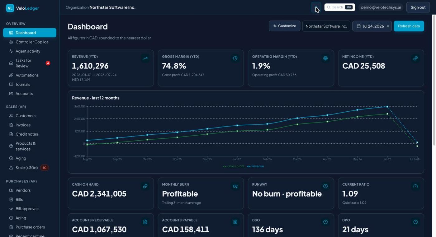 VeloLedger dashboard in dark mode